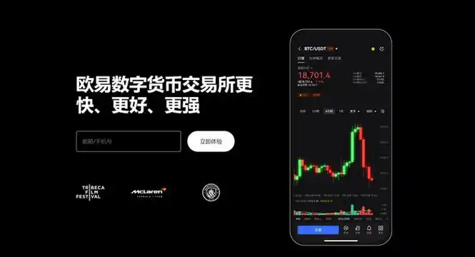 币圈交易所平台展示图